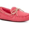 UGG Dakota -Clothing Line Store 71FnqIfG3bL. AC SR920736